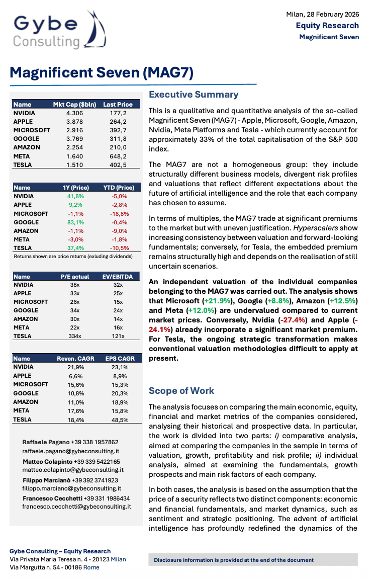 Gybe - Equity Research MAG7 28022026 - ENG Cover